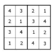 sudoku 4x4