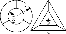 kruh i rovnostrann trojhelnk jsou rozdleny na tyi dly o stejnm obsahu